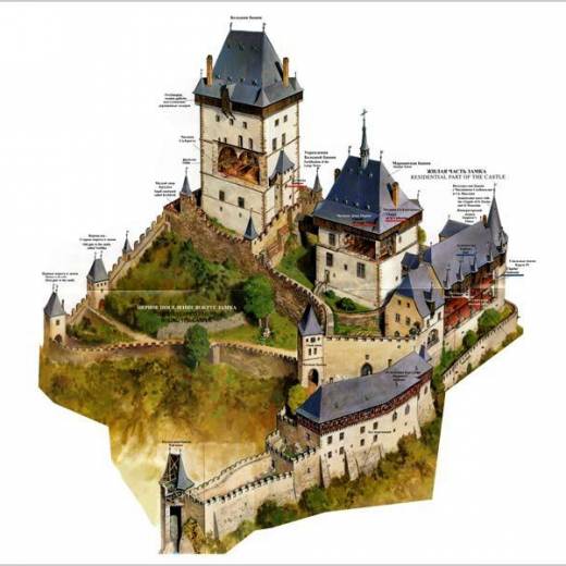 Внешний вид замка Карлштейн.