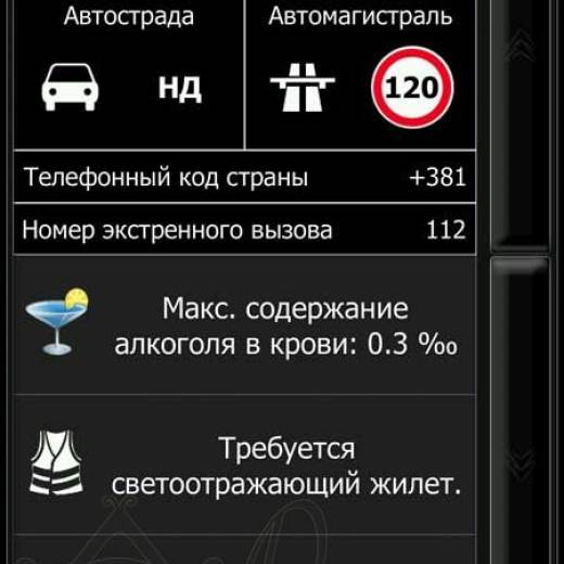 Оплата проезда по дорогам Сербии.
