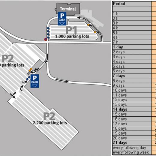 Парковка в аэропорту Дюссельдорф Веце (Flughafen Weeze / airport Weeze)