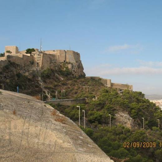 Крепость Санта Барбара  (Castillo de Santa Barbara) история с географией. Наше время.