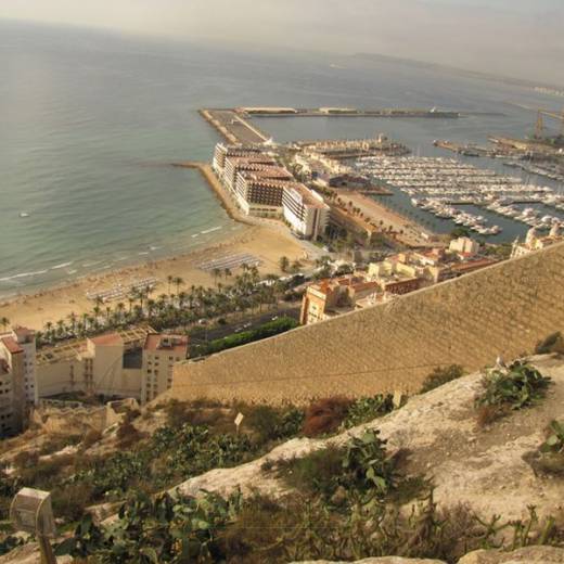 Крепость Санта Барбара  (Castillo de Santa Barbara) история с географией. Наше время.